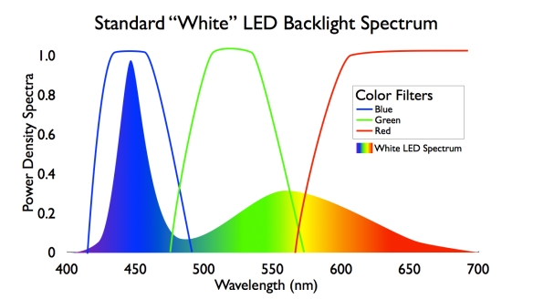 filter-spectrum.jpg